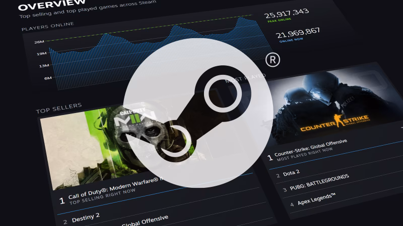 What are Steam Stats?