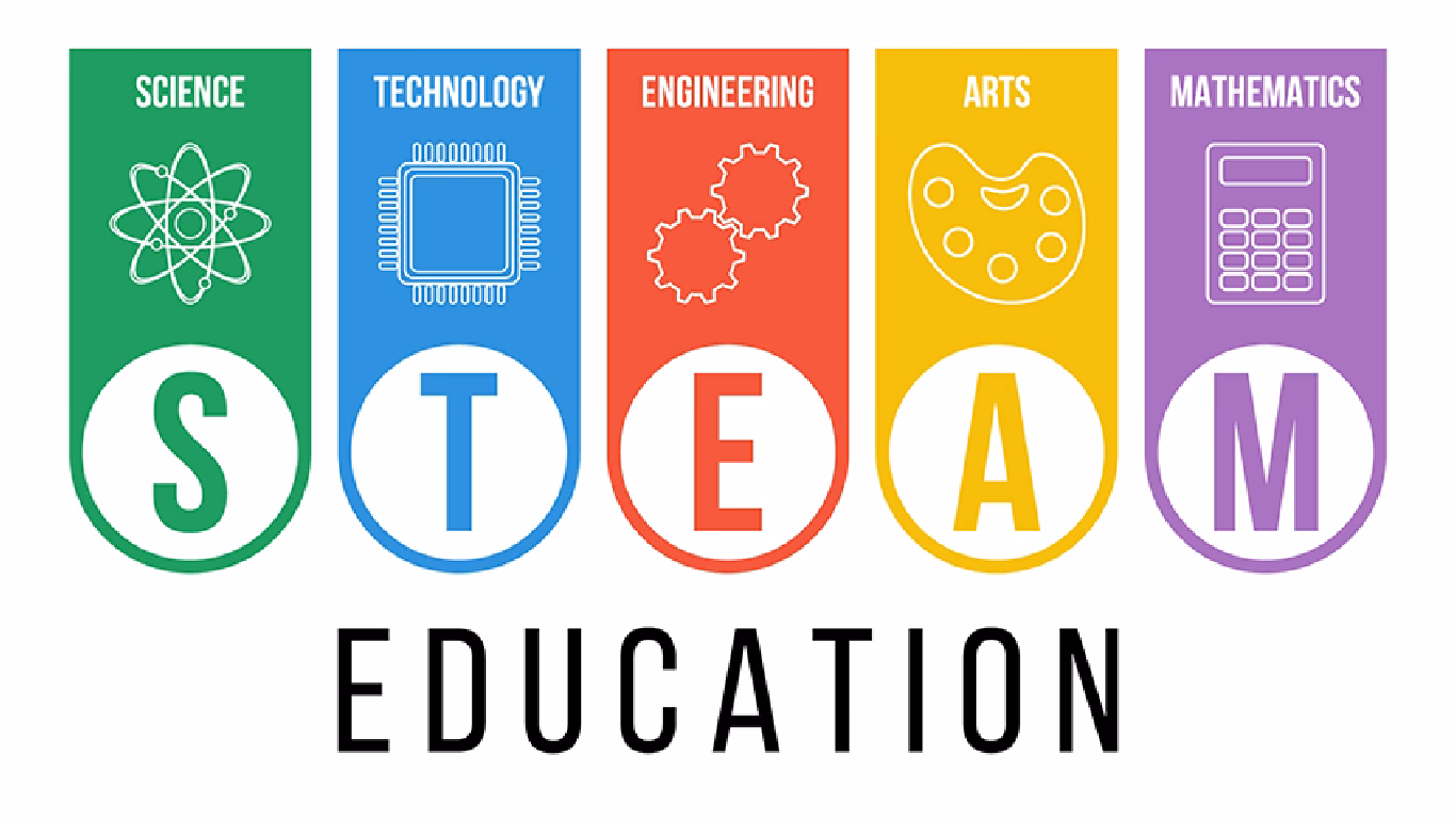 What is the cost of producing steam per hour?