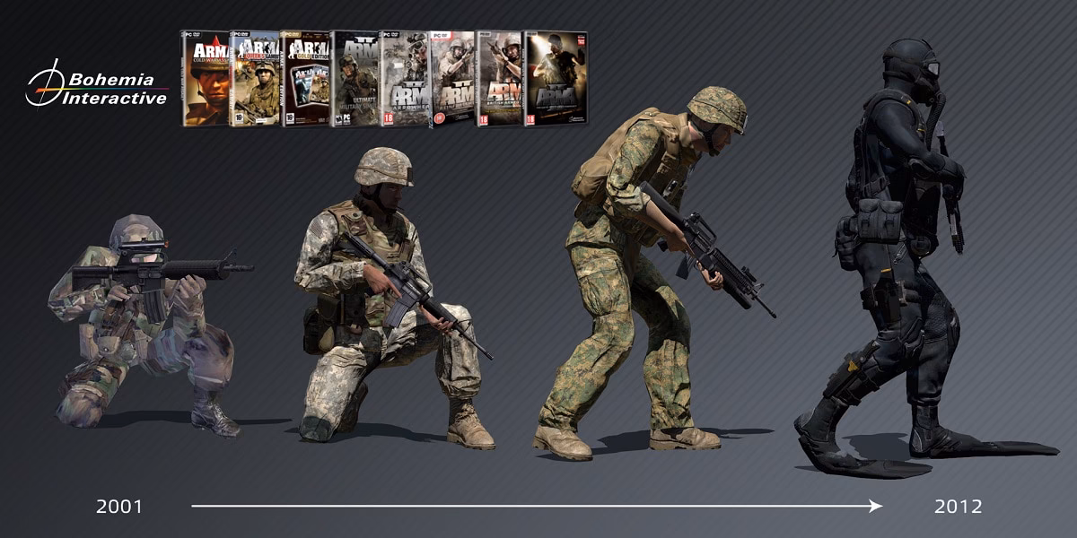 How do I install ARMA 3 workshop mods?