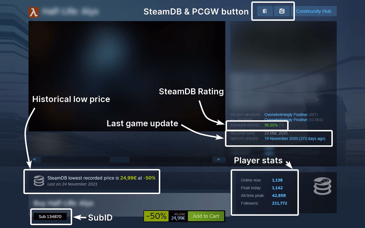 Can I get steam data from steamdb?