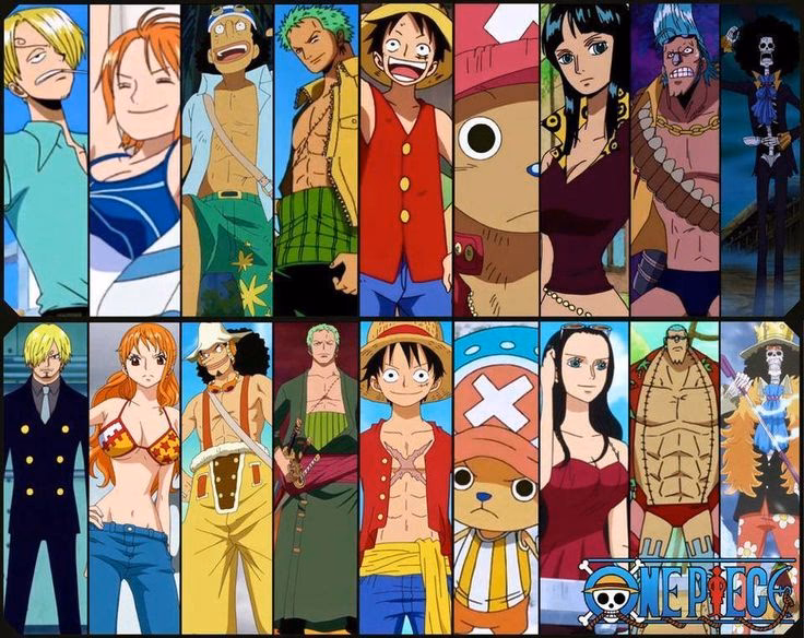 What is the Straw Hat Crew?