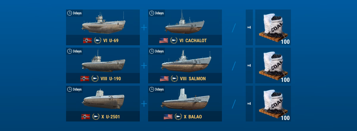 ¿Cuál es la profundidad máxima de un submarino?