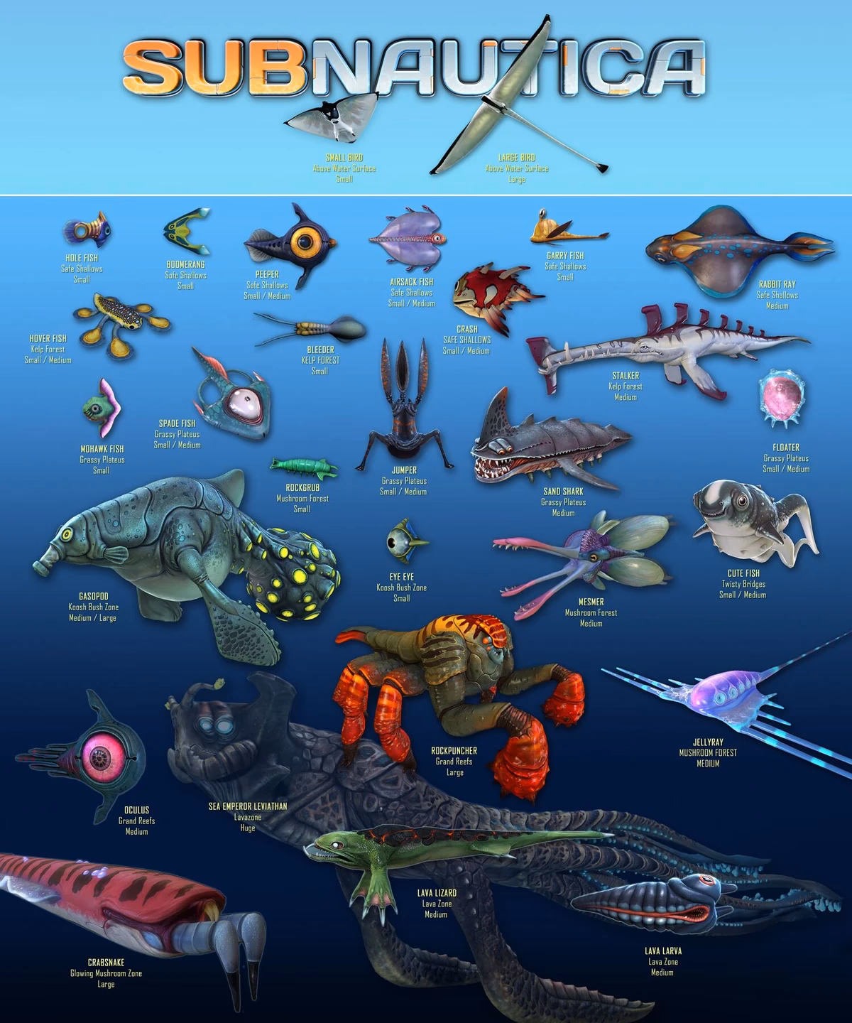 ¿Cuándo se creó Subnautica?