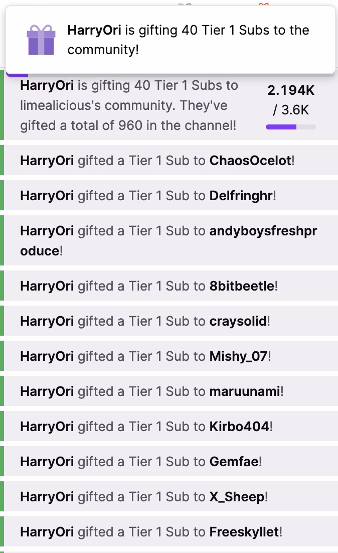 How much money can you make on Twitch?
