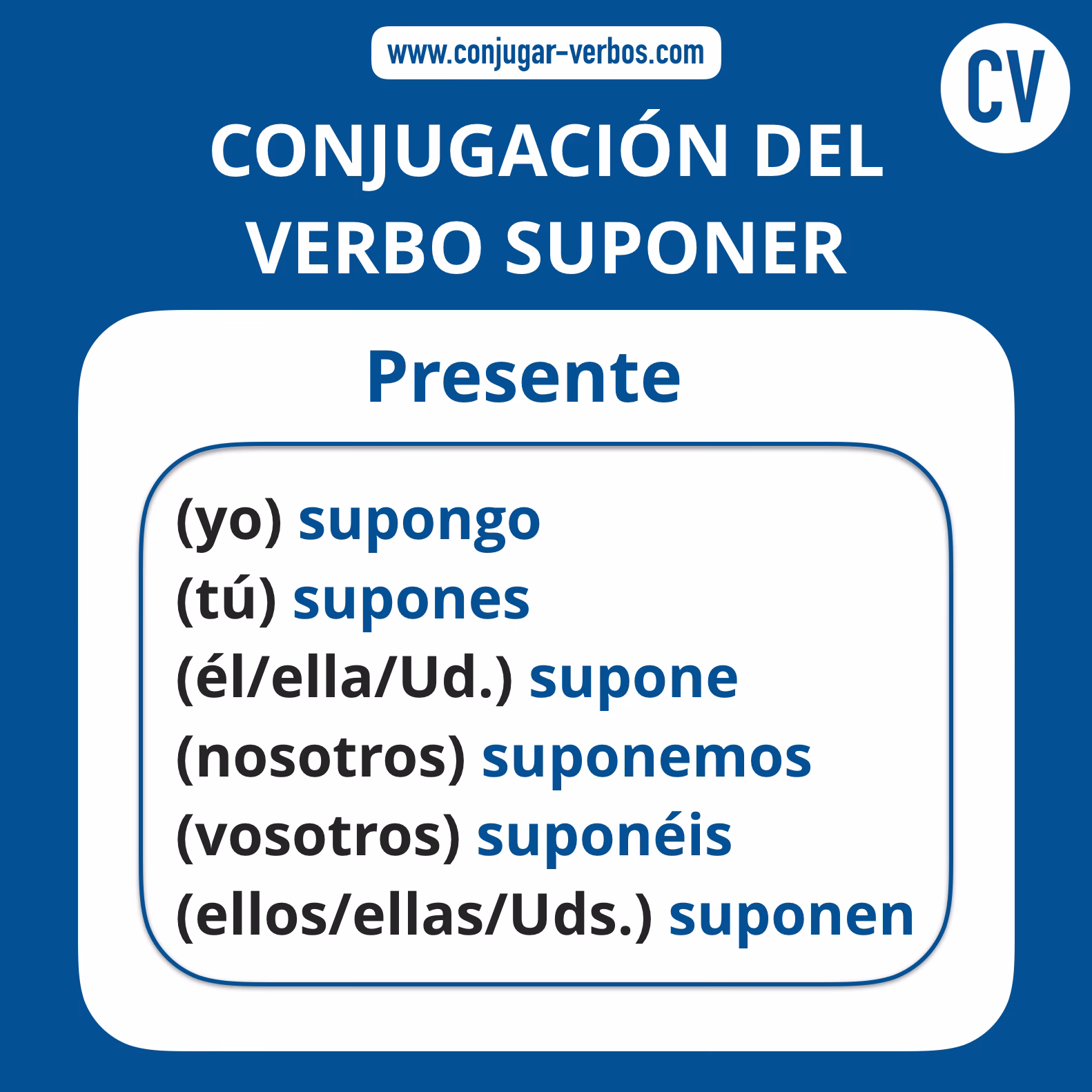 ¿Qué significa la palabra suponía?
