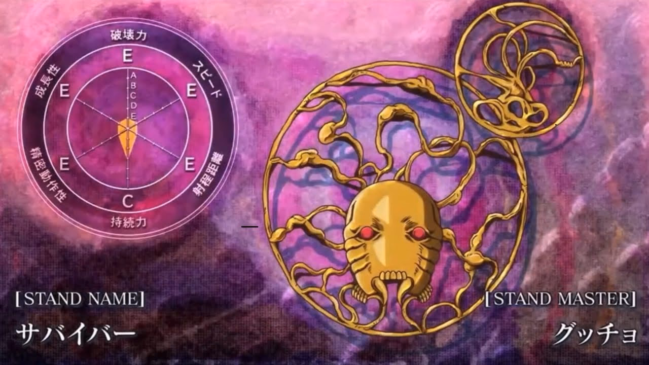 What is a survivor stand?