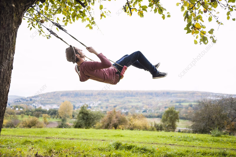 What is swing man?