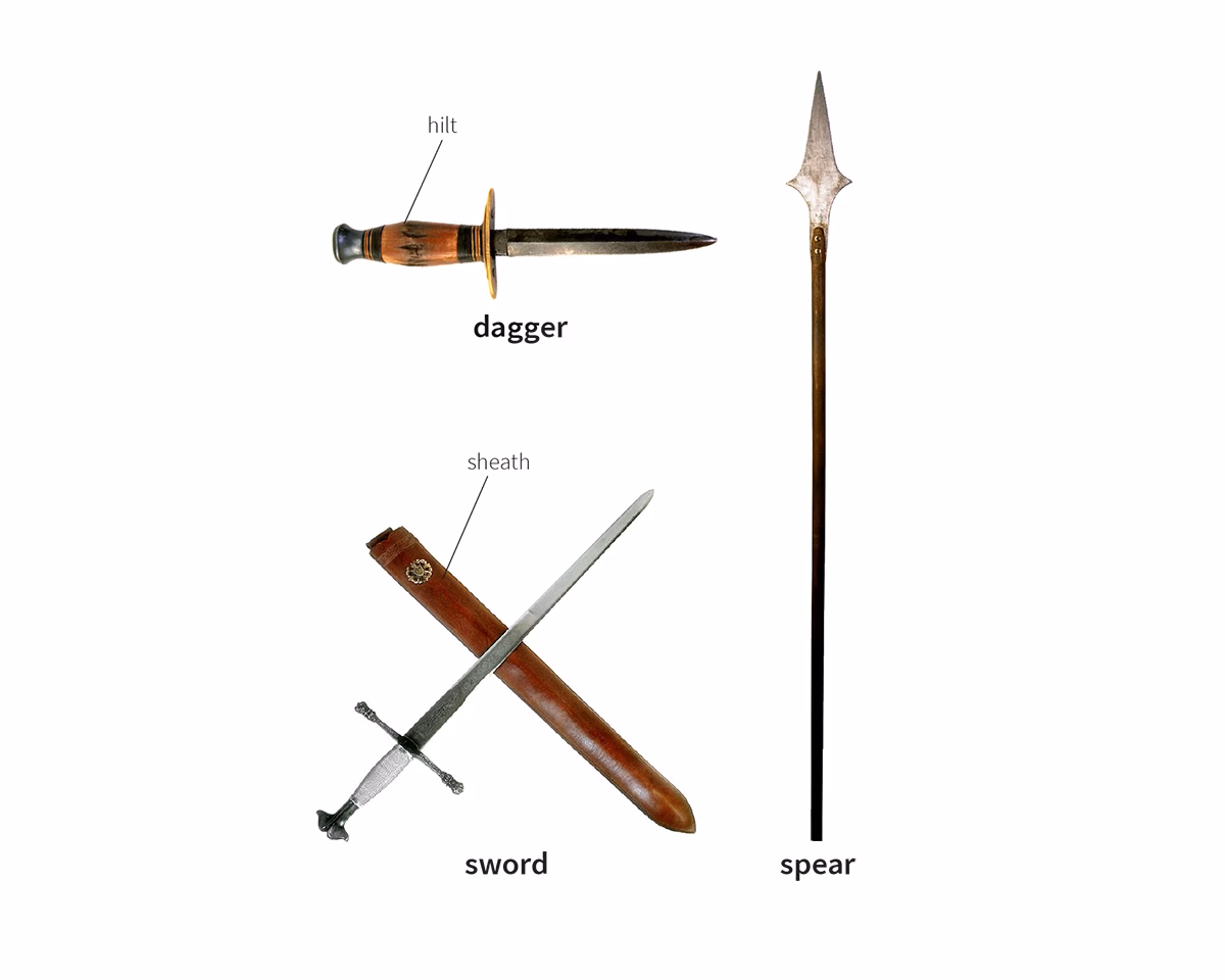 What is a sweord sword?