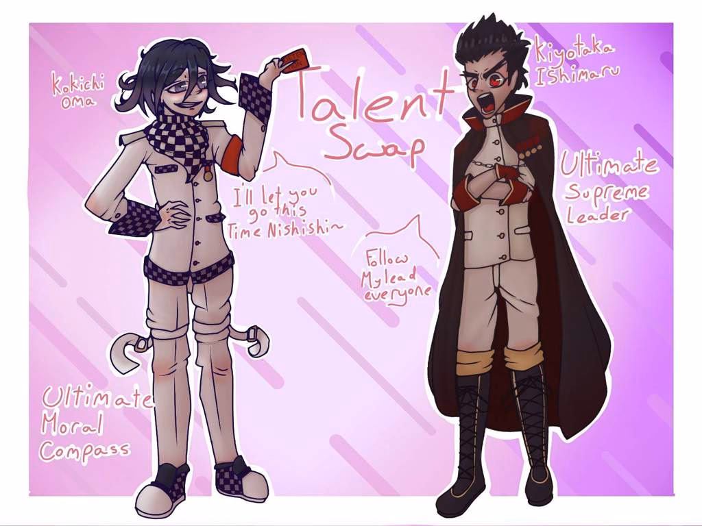 What is Danganronpa character generator?