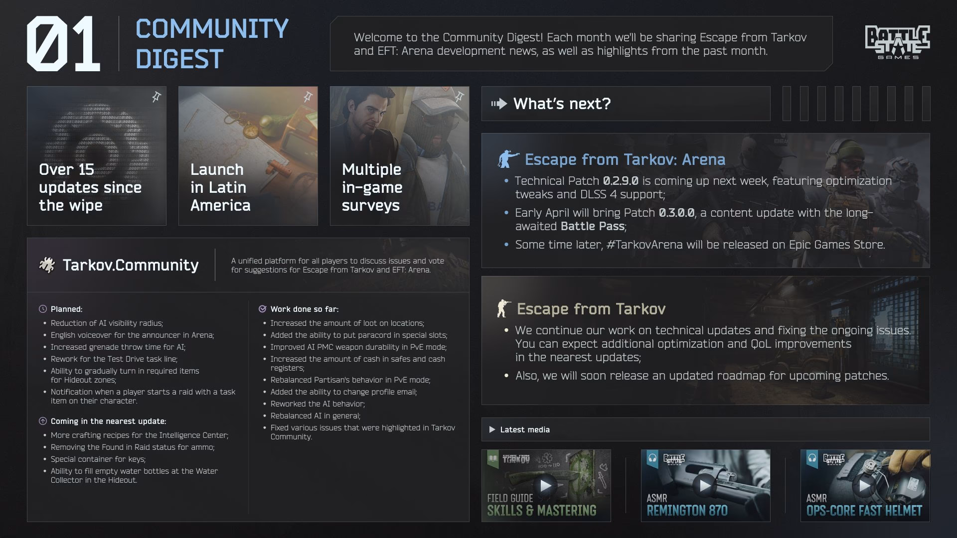 What tags are used on the Tarkov community site?