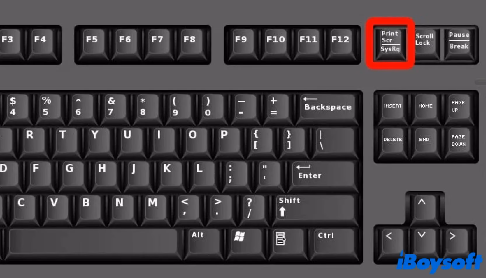 ¿Cuál es la tecla equivalente a CMD?