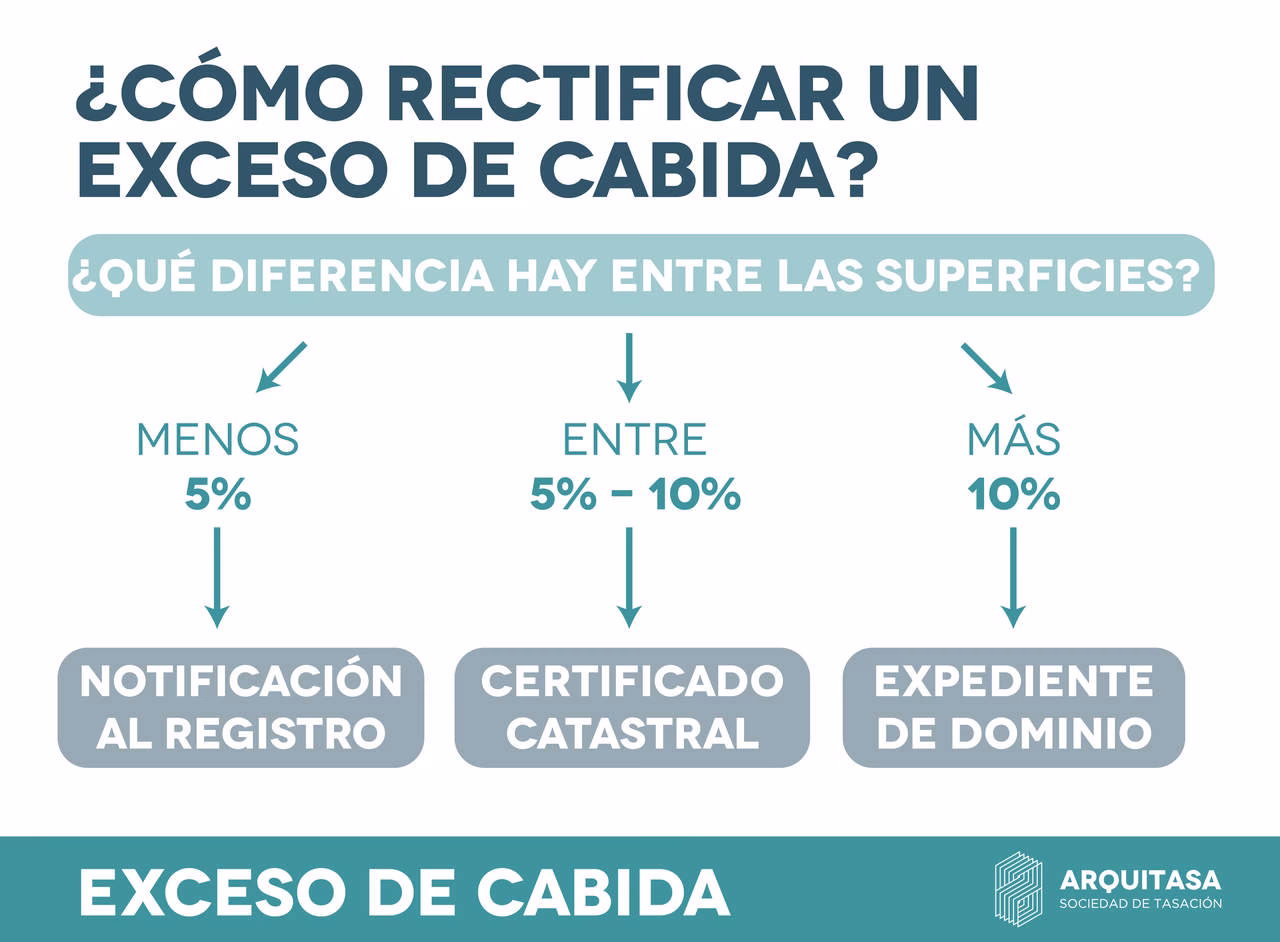 ¿Dónde podía tener cabida la sensatez en una situación como aquélla?