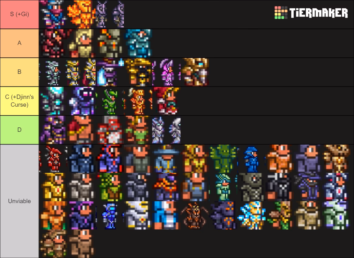 What are Terraria armor sets?