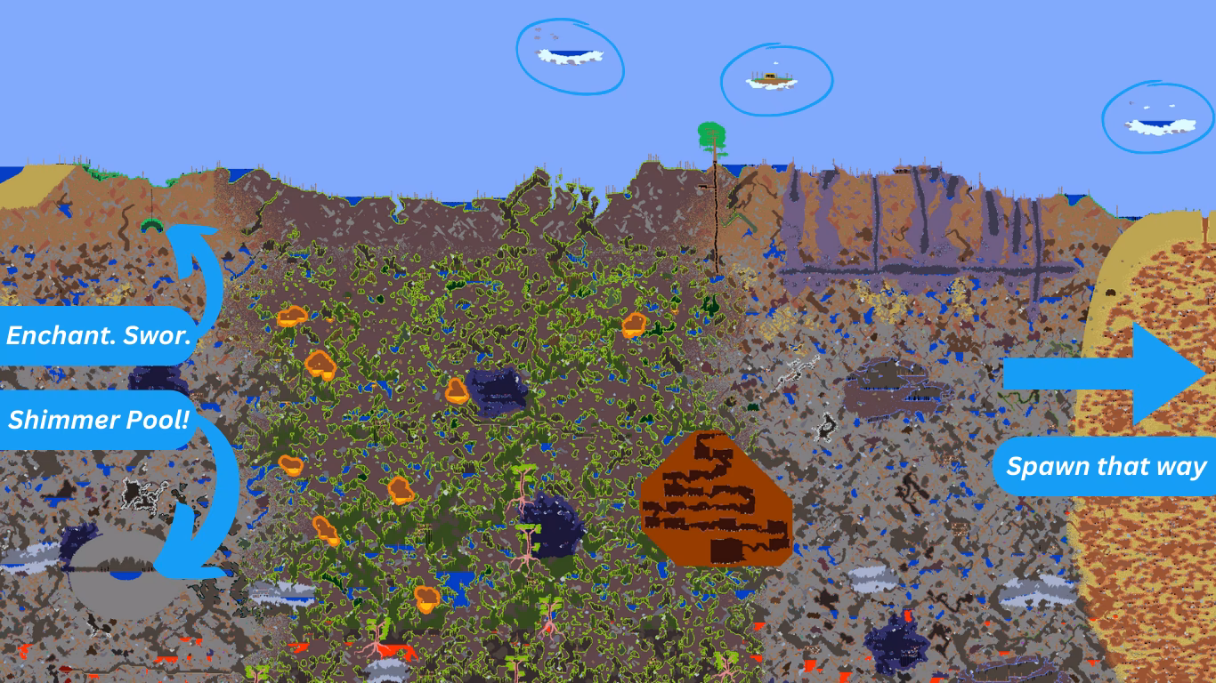 What happens if you leave Terraria alone?