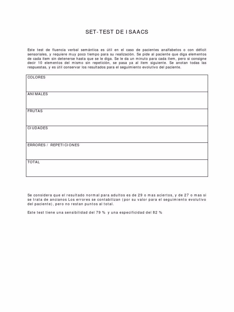 ¿Qué es el set test de Isaacs?