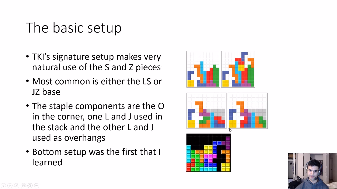 How do you make a T spin triple in Tetris?