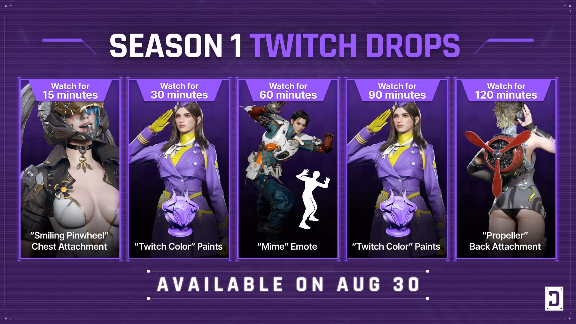 How do I claim Twitch drops for the first descendant?