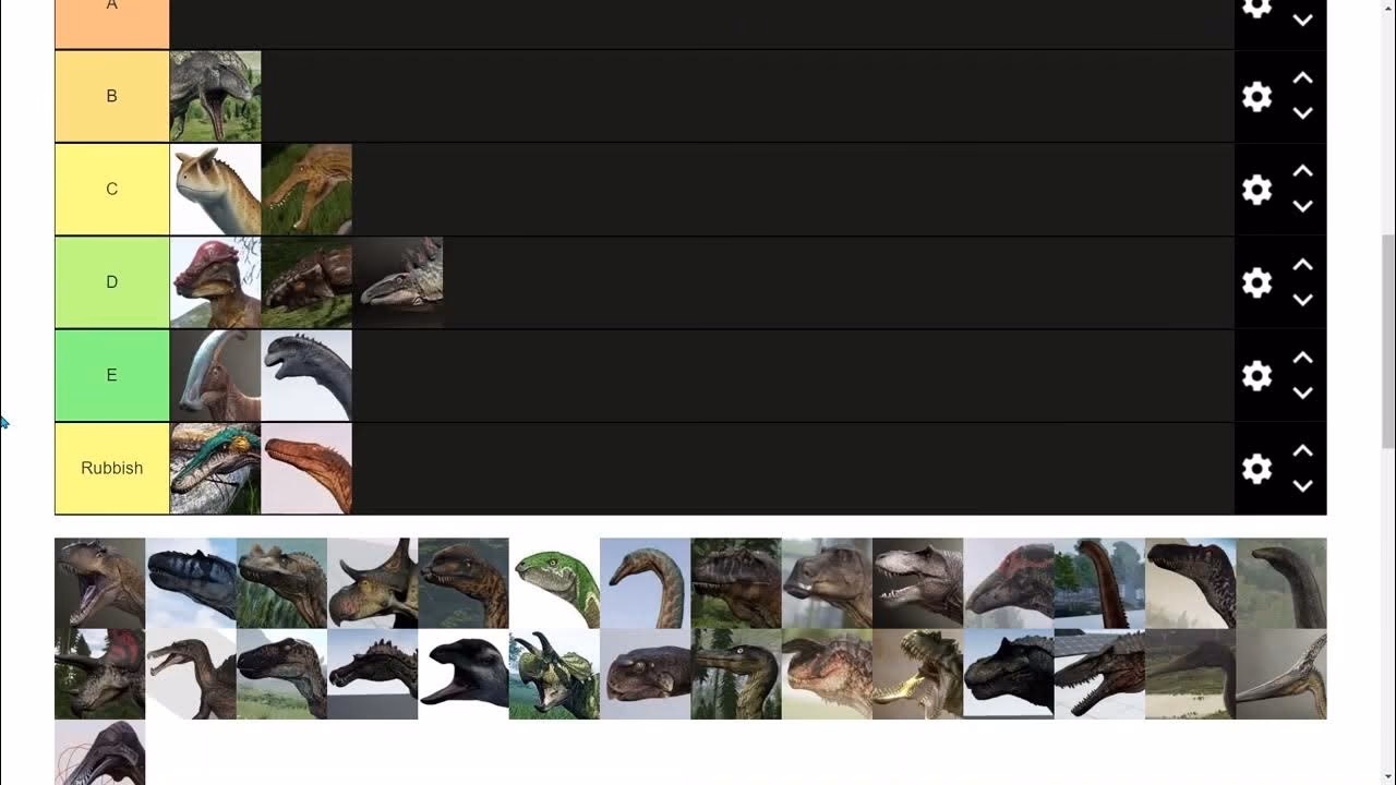 What is the Isle (all Dinos) tier list?