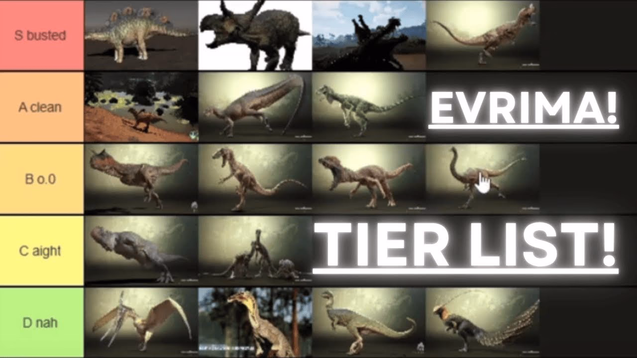 What is a tier list in the Isle evrima?