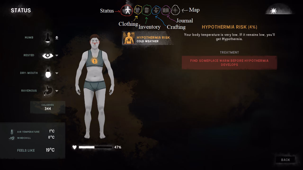 What's in the first episode of the long dark?