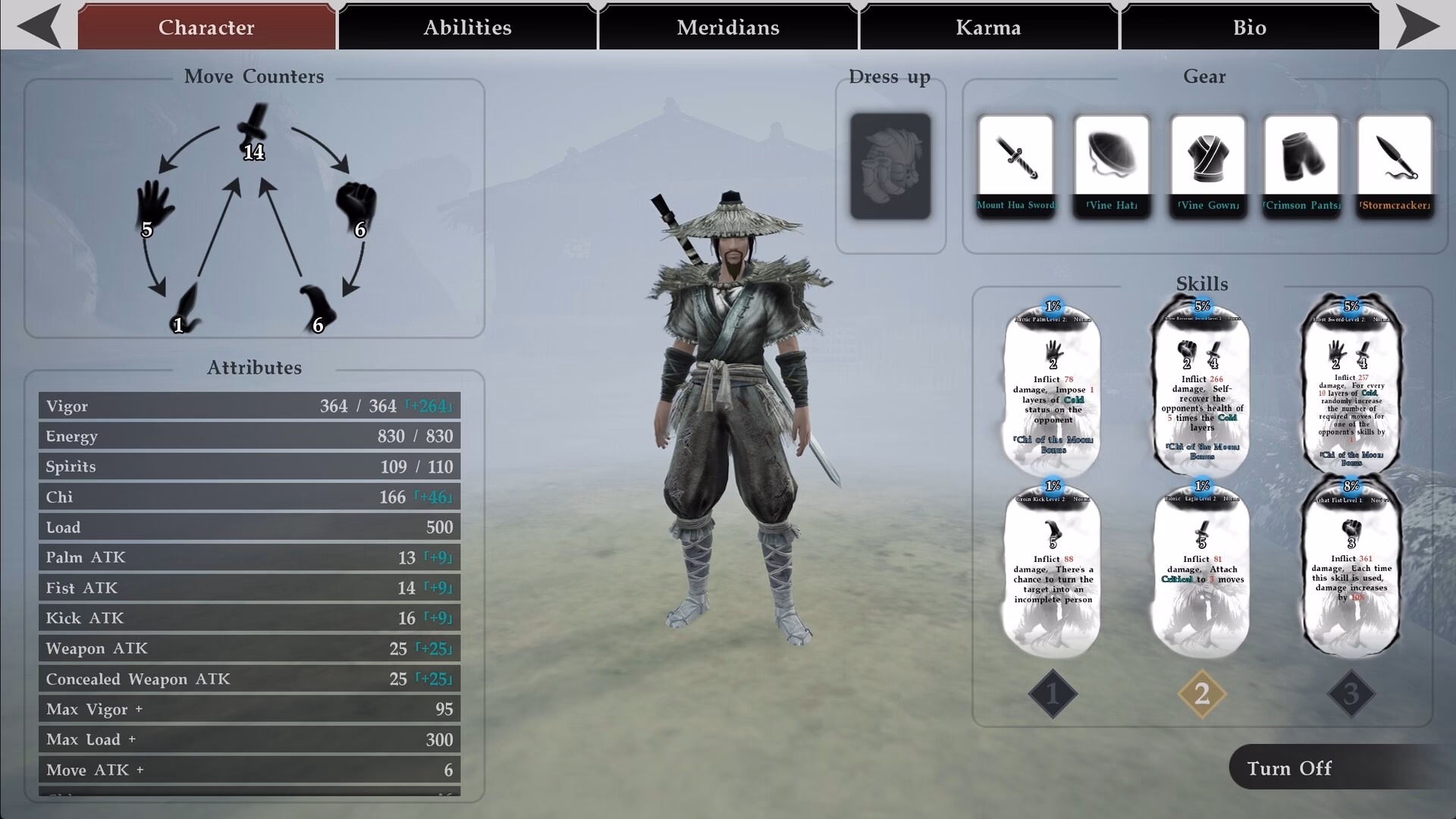Who can contribute to Matchless Kungfu?
