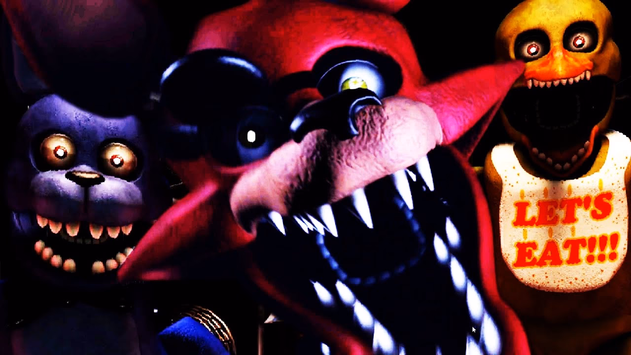 What is the return to Freddy's wiki?