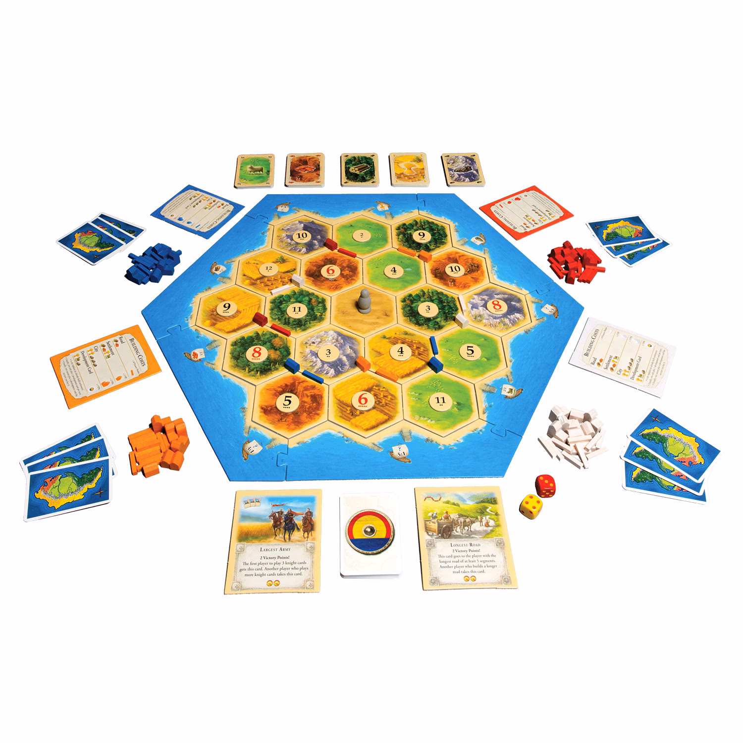How does settlers of Catan work?