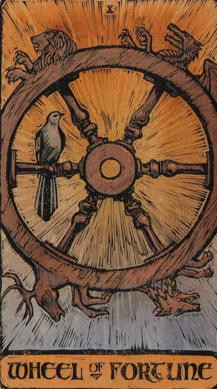 What does the wheels of God's throne mean?
