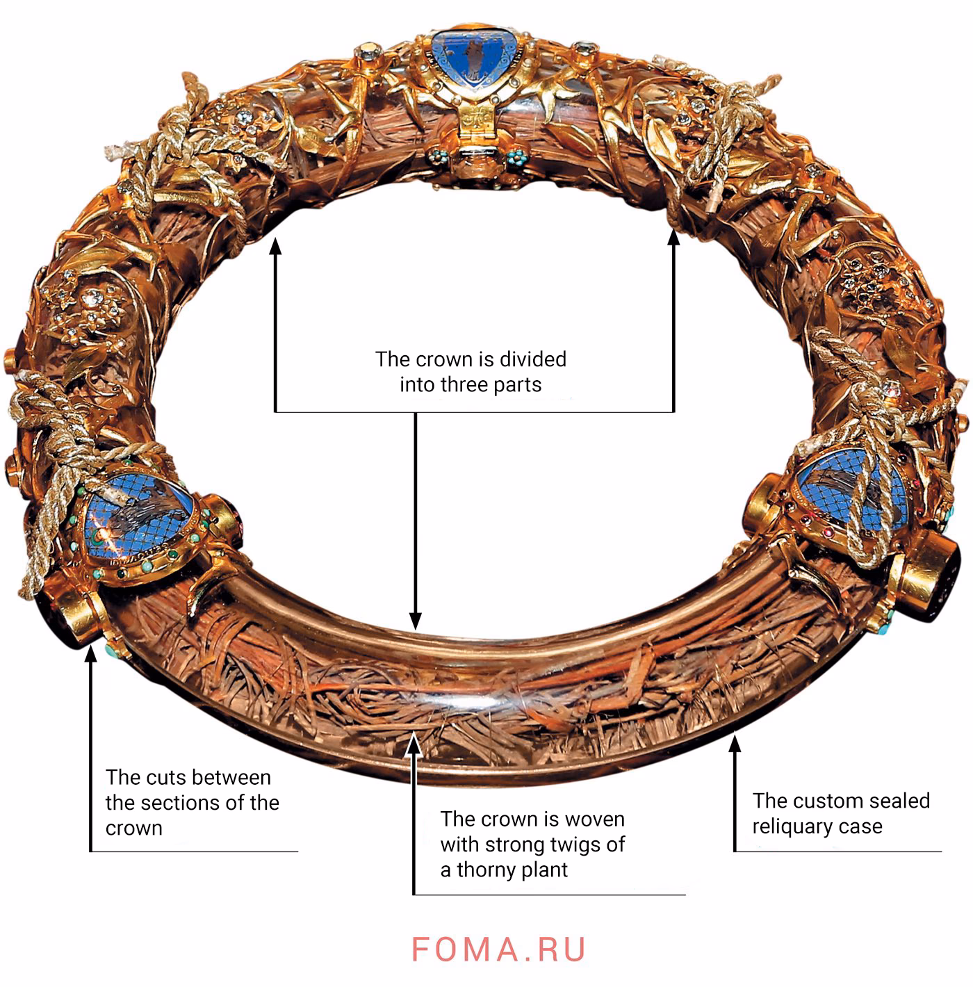 What does the Bible say about a crown of thorns?