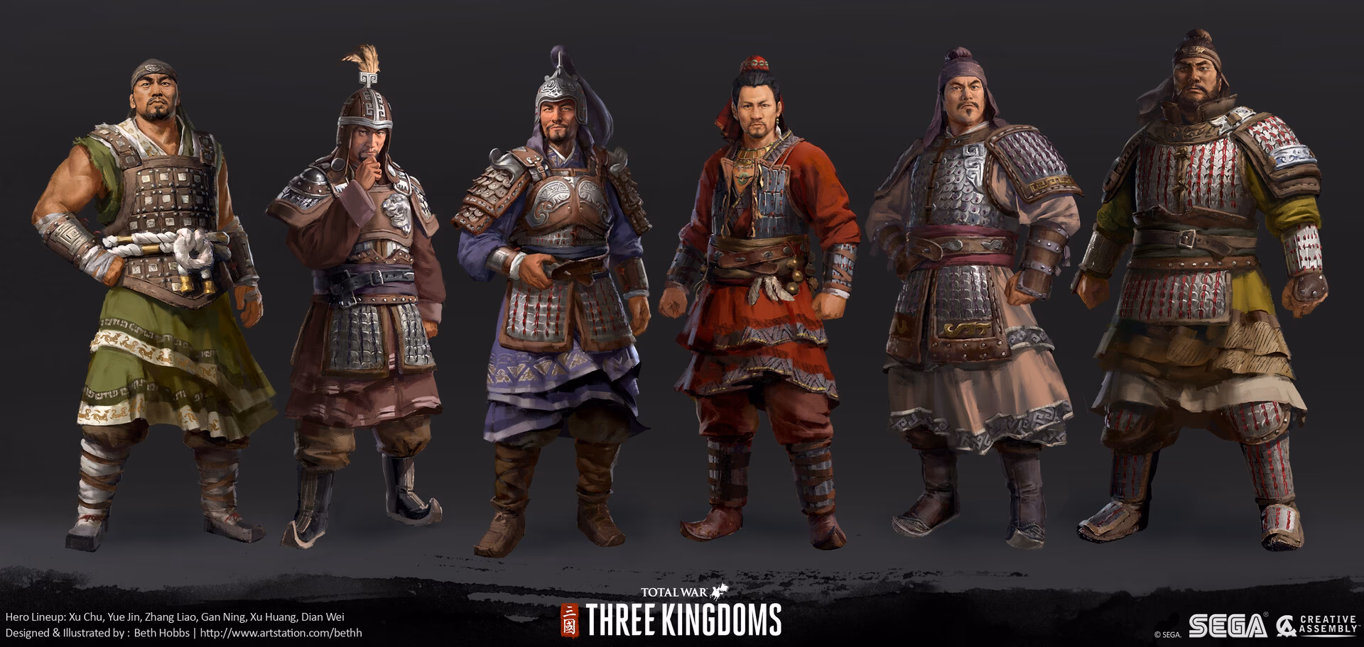 What is a character guide in Total War 3 kingdoms?