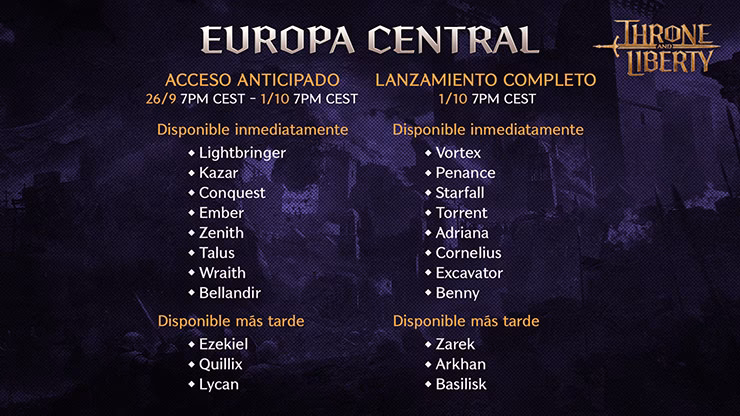 ¿Qué regalan los ganadores del evento de throne and Liberty?