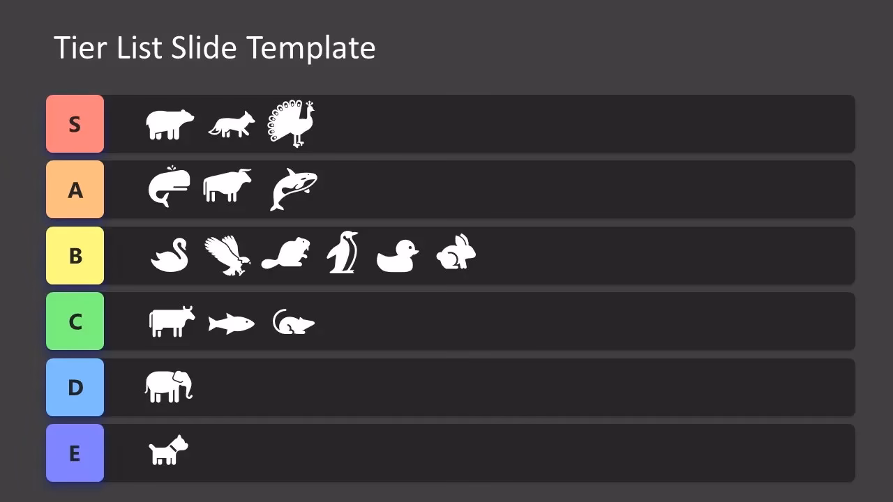 How do I create a Tier Ranking List?