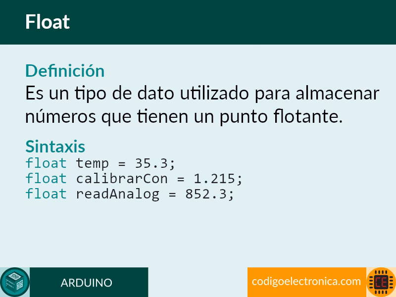 ¿Qué es la clase float?