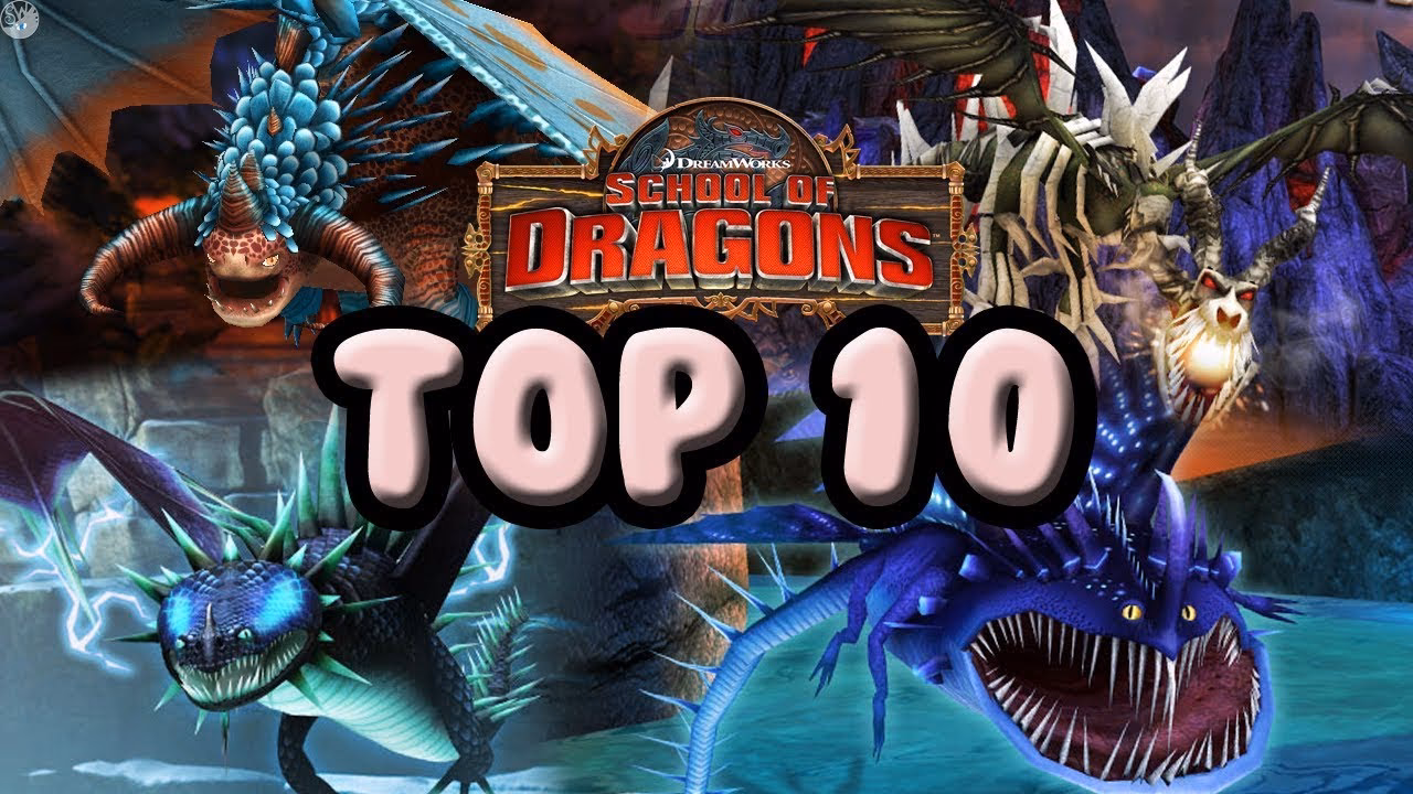 What is School of Dragons?