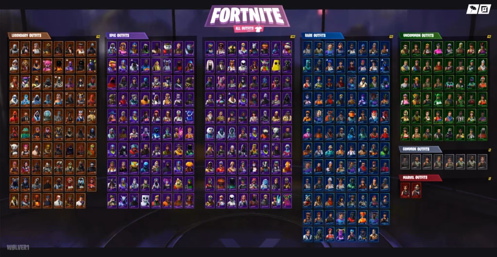 ¿Cuáles son los skins más populares de Fortnite?
