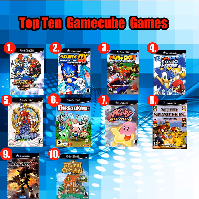 What are the best GameCube games of all time?