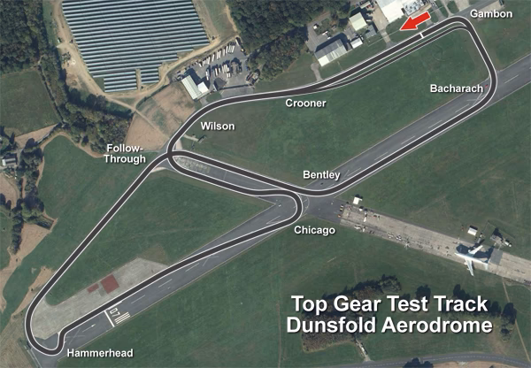 Where is Top Gear & Dunsfold Park?