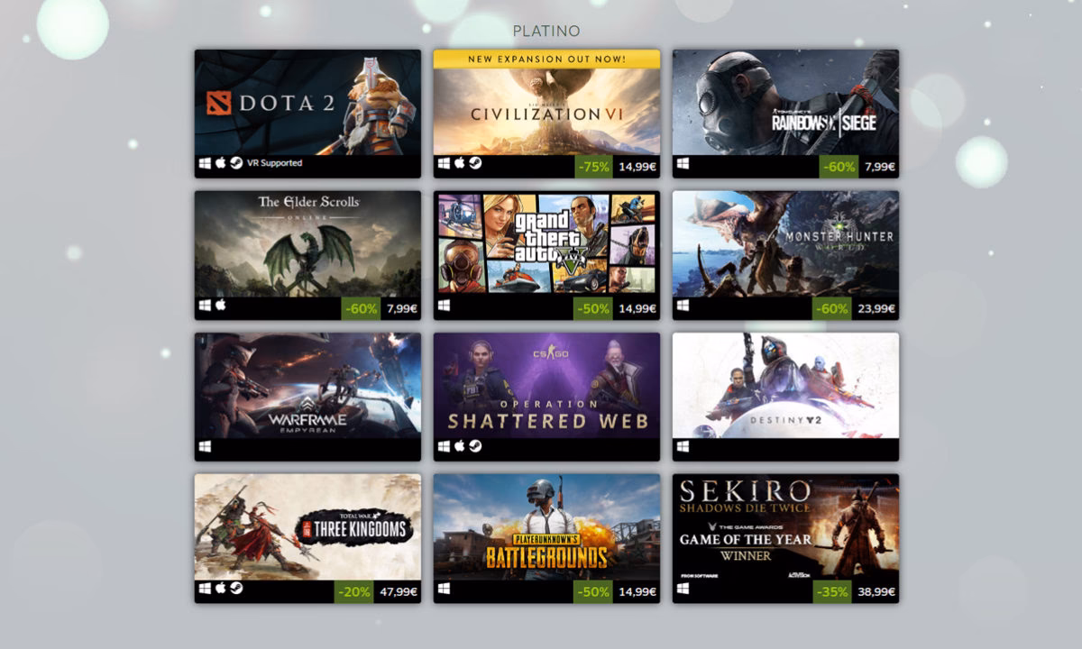¿Cuáles son los grupos de juegos de Steam?