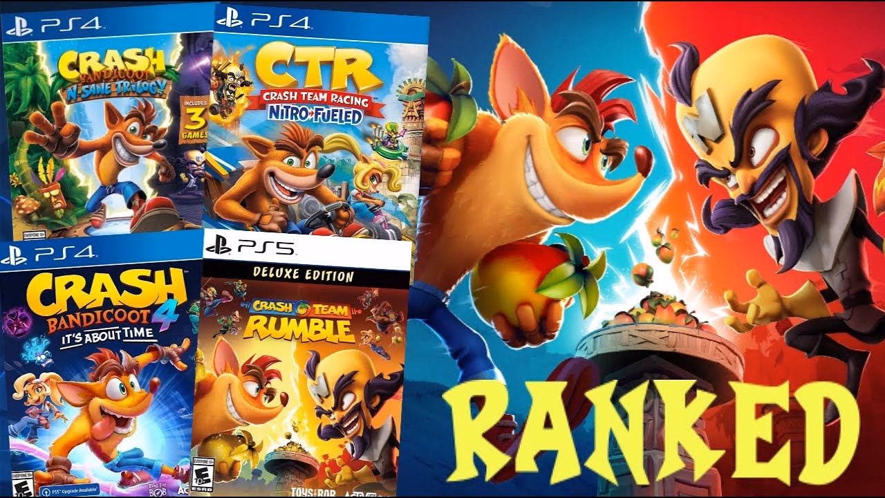 Is Crash Bandicoot 2 N Tranced?