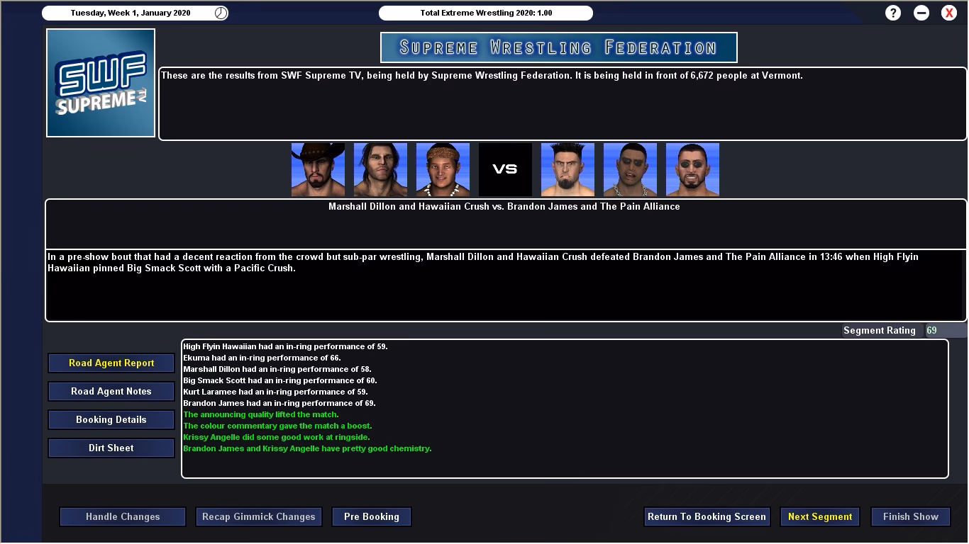Who published Extreme Warfare & Total Extreme Wrestling 2004?