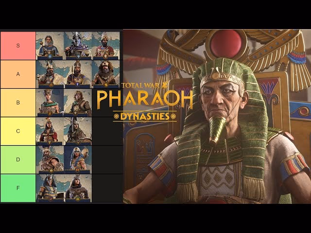 What is Total War Pharaoh about?