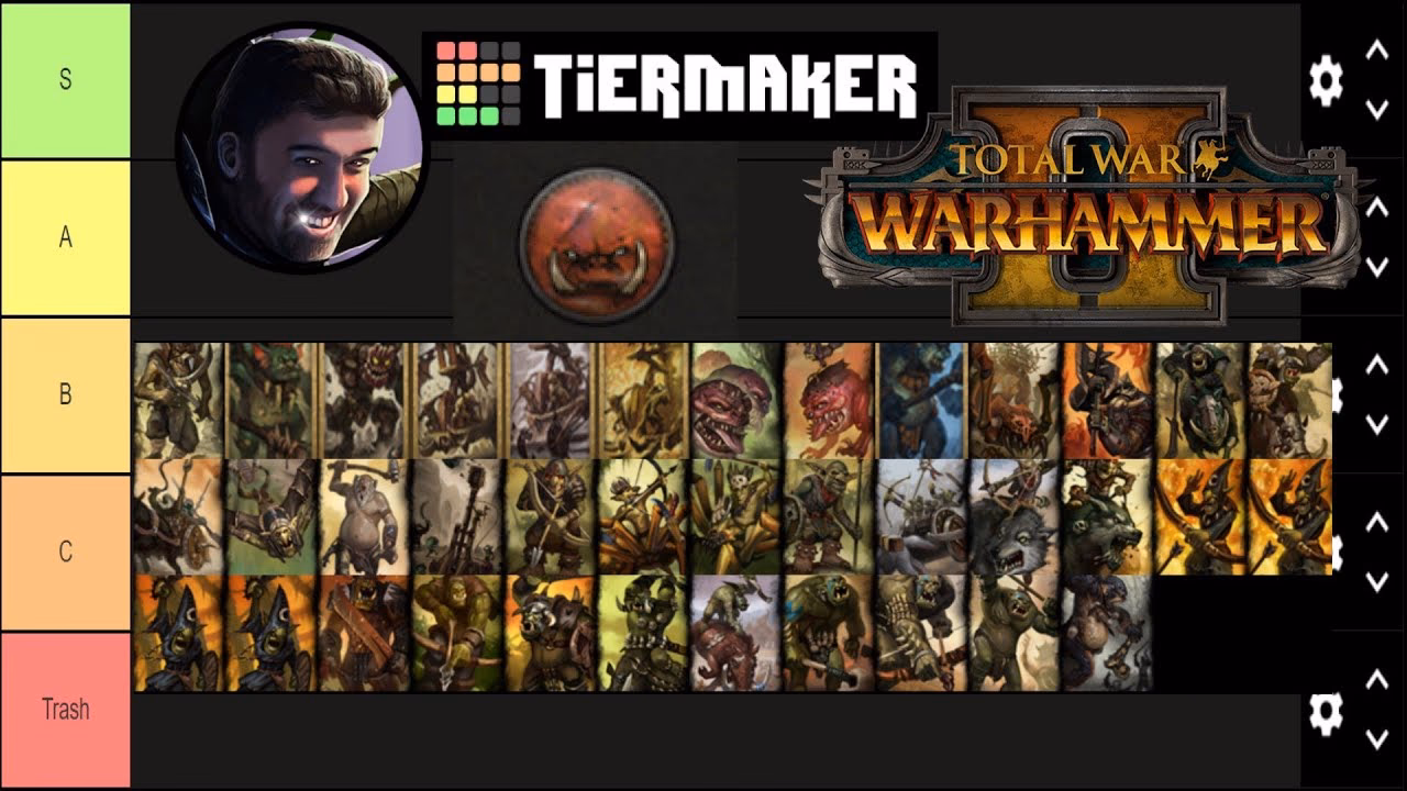 What are greenskins in Total War Warhammer?