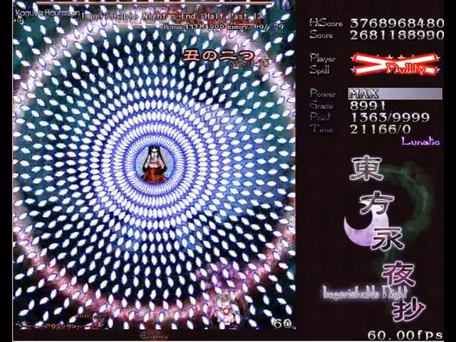 What is the Touhou Project?
