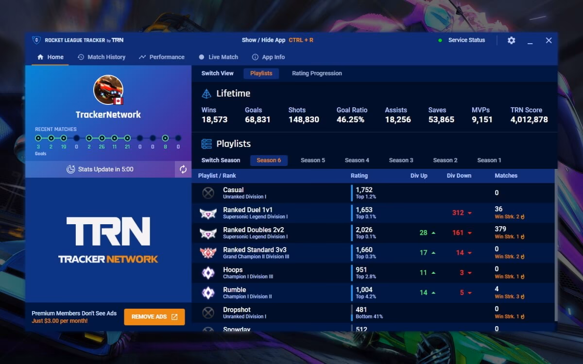 Where can I find Rocket League esports news and updates?