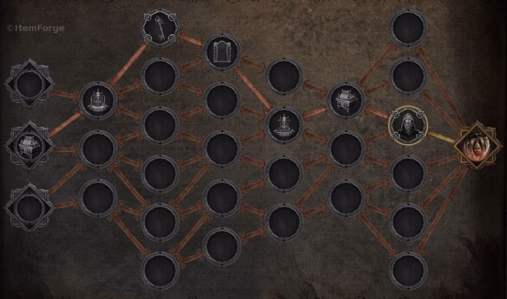 How do exiles ascend?