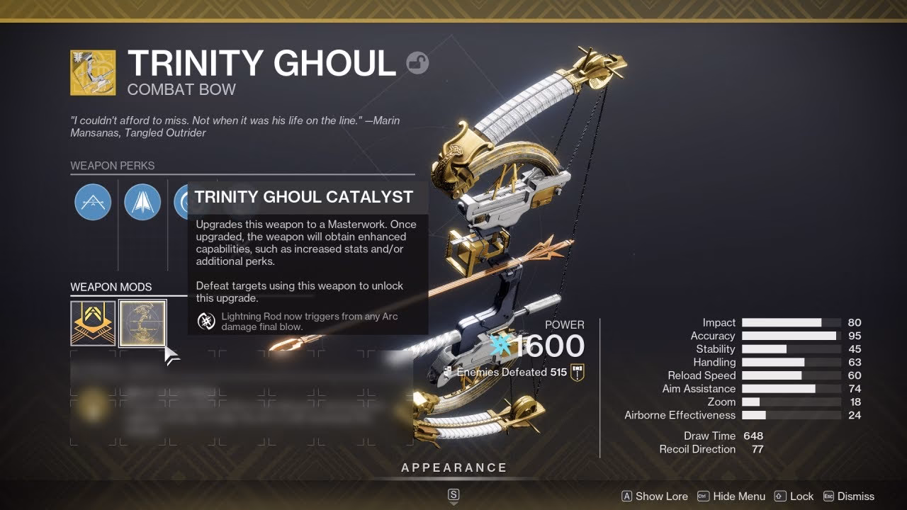 What is Trinity Ghoul?