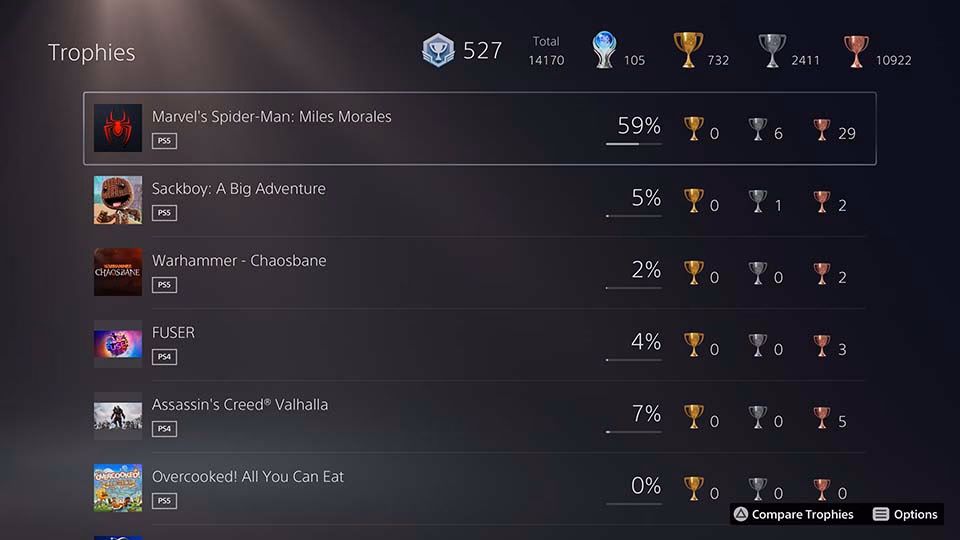 How do you use the Trophy System in COD Mobile?