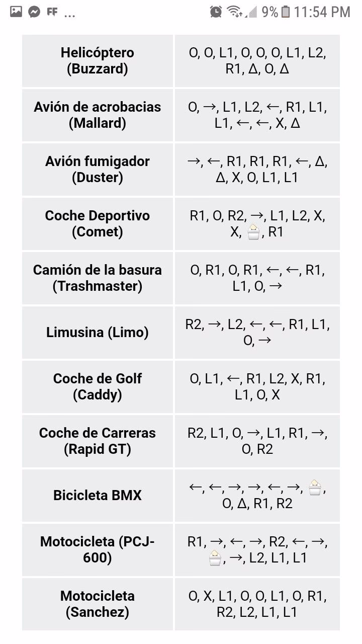 ¿Qué trucos hay para generar vehículos en GTA V?