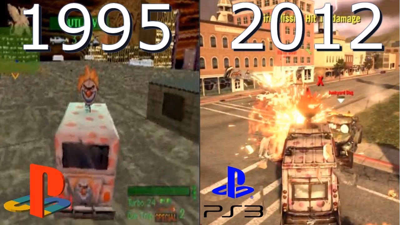 ¿Qué tipo de juego es Twisted Metal?