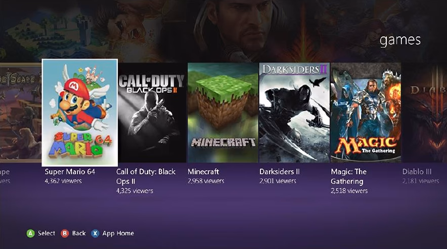 What games are on Twitch?